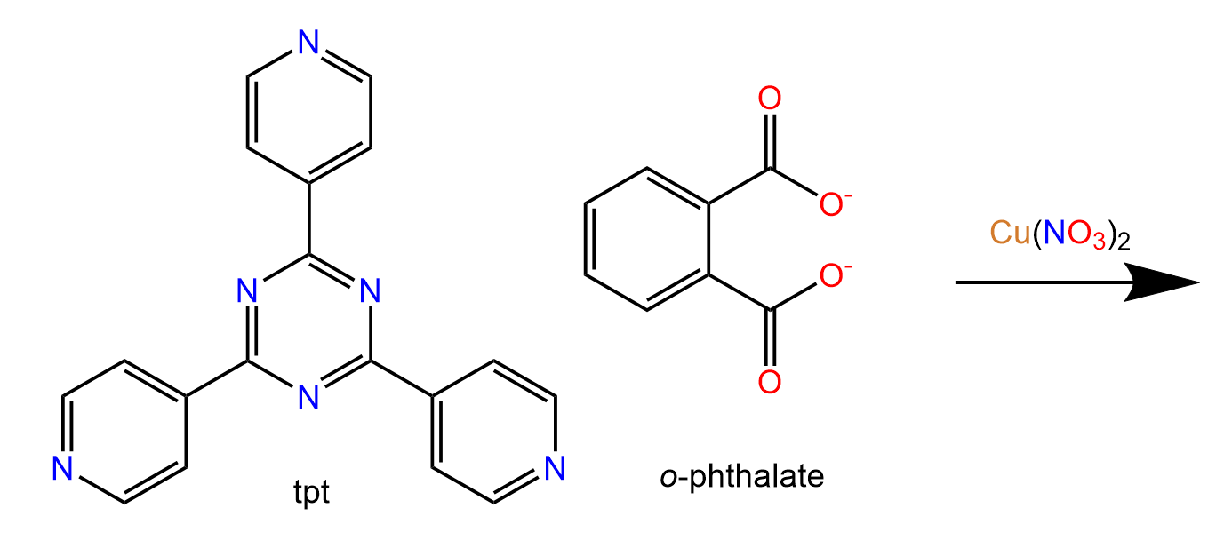 scheme for MOF formation